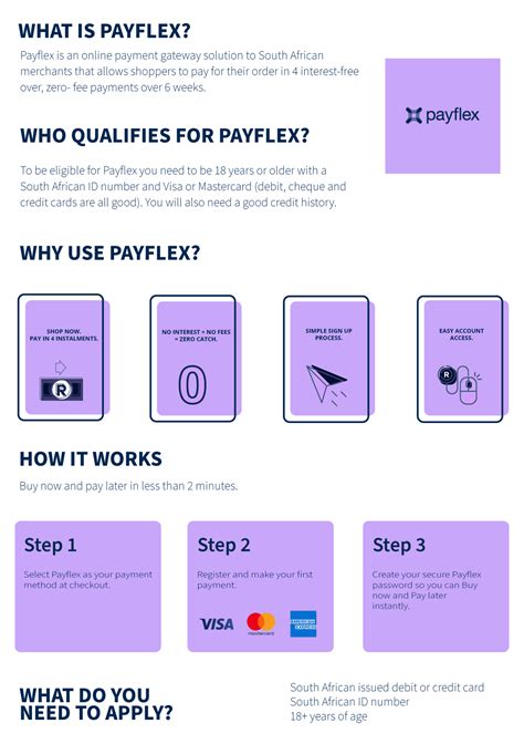 payflex card sign in